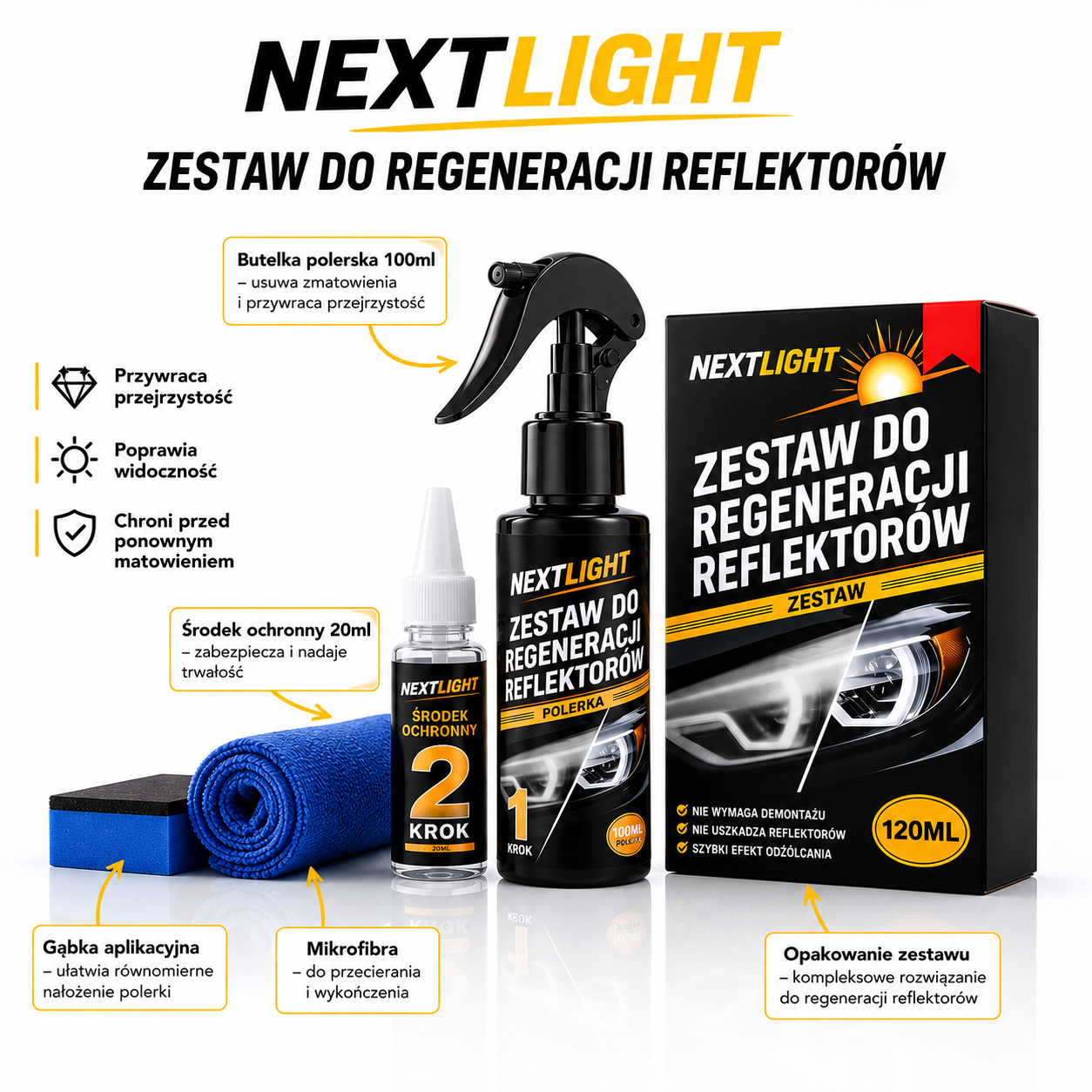 AubiLight™ | Zestaw do renowacji lamp samochodowych